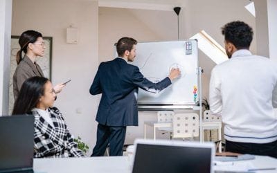 Comunicación Social Corporativa: Comunicar tu propósito